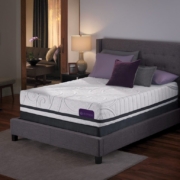 Labor Day Mattress Sale: Unbeatable Deals at West Palm Beach Mattress Store